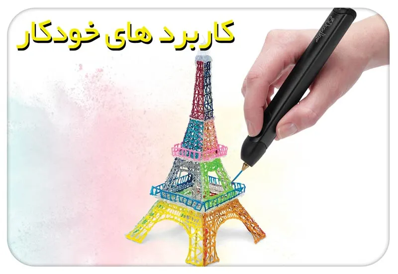 کاربردهای دیگر خودکار؛ فراتر از نوشتن