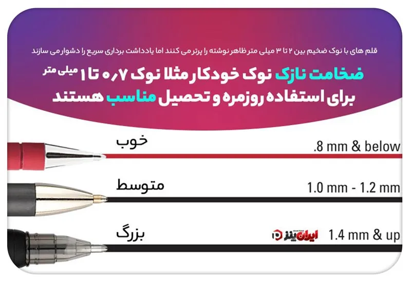اولین خودکار ساچمهای و تاریخچه اختراع آن
